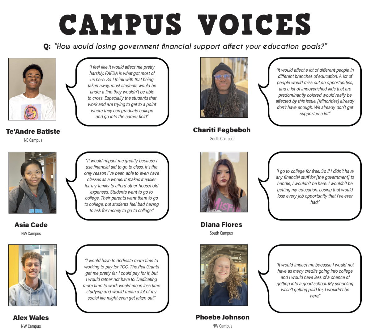 CAMPUS VOICES FOR WEEK OF FEB. 12